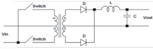 Push-Pull-Switched-Mode-Power-Supply-Topology