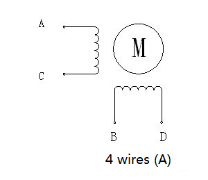 4 wires